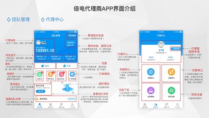 深圳市倍電共享充電寶加盟流程全解析 如何獲取軟件及輔助設備